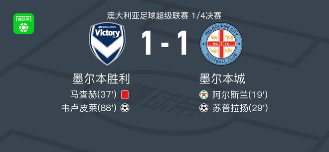 对这两位优