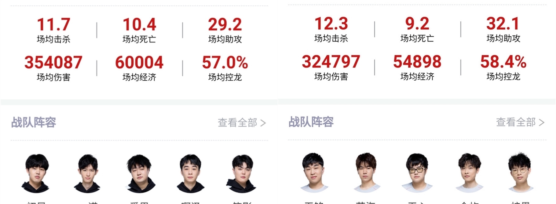 而无论最终